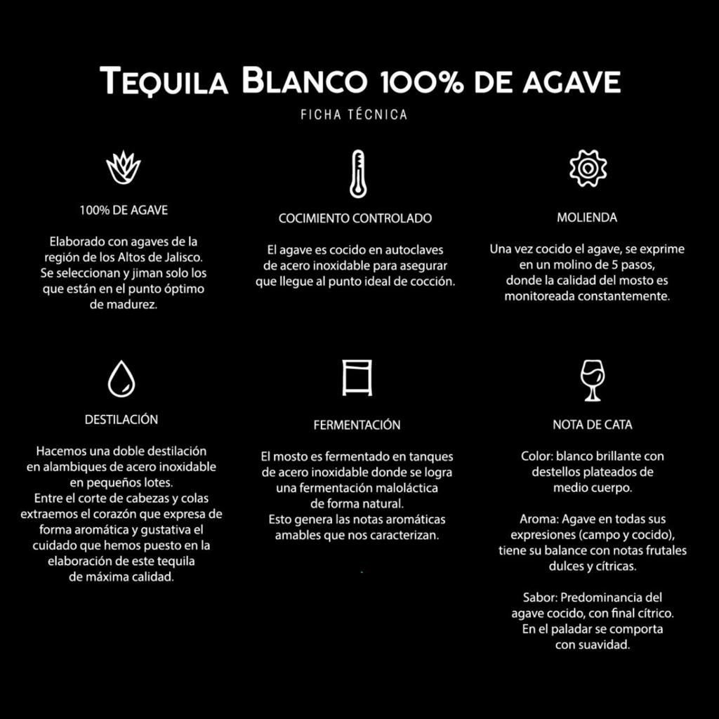 TEQUILA AFC FURIA ROJINEGRA - Rojinegros