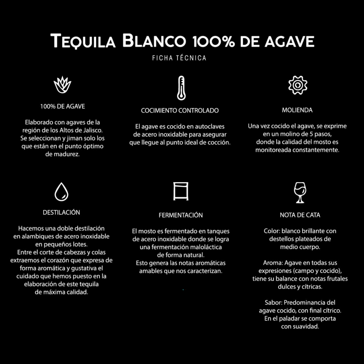 TEQUILA EDICION ATLAS FC BICAMPEON